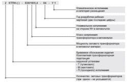 Как расшифровывается аббревиатура КТП